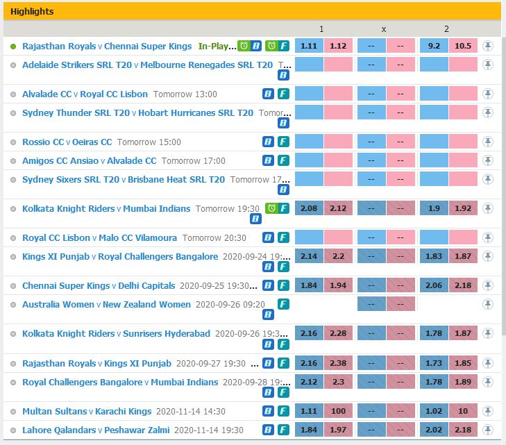 This is what the 9wickets exchange looks like